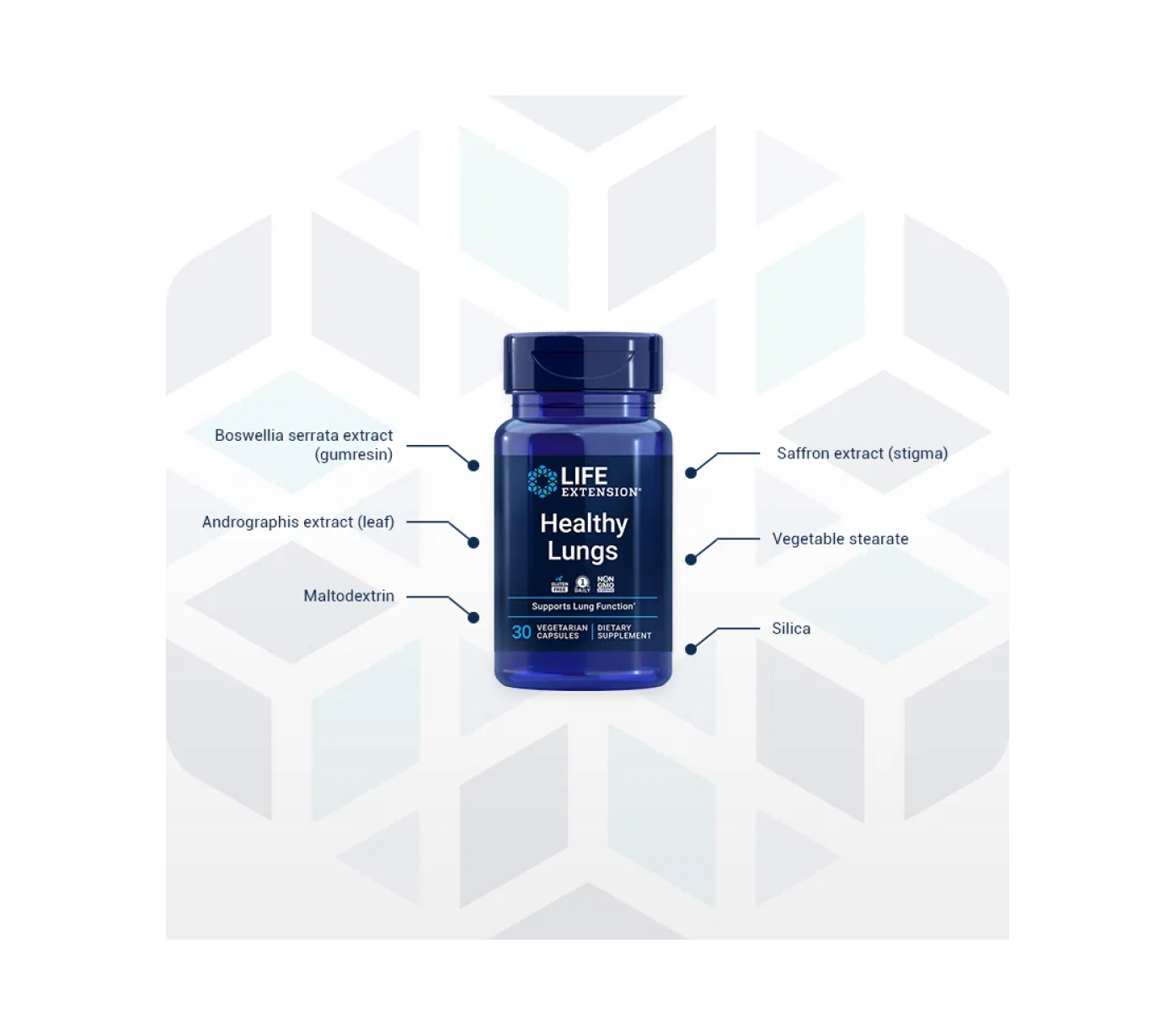 Healthy Lungs – Kosttilskudd