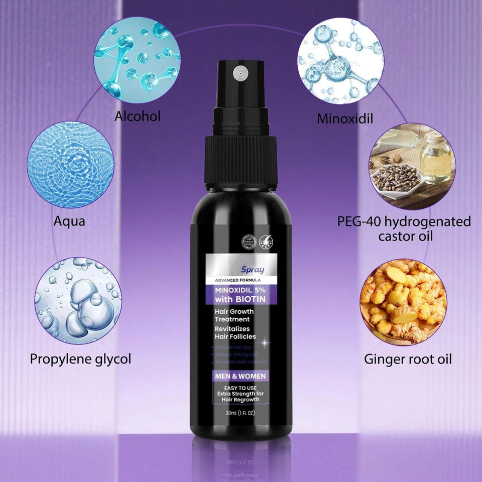 Minoxidil 5 % Spray med Biotin – 2 × 30 ml